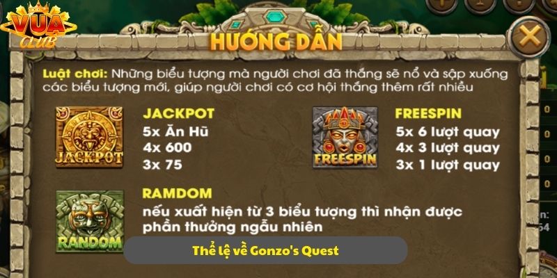 Luật lệ tham gia cần nắm được khi chơi Gonzo's Quest